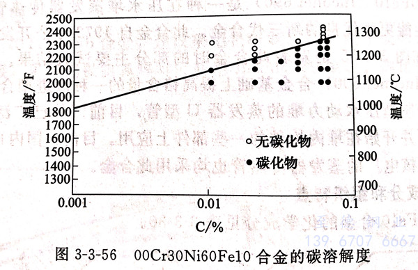 圖 3-56.jpg